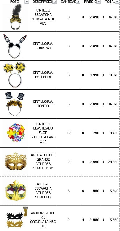 PACK AÑO NUEVO DON COTILLON PRO 400 INVITADOS