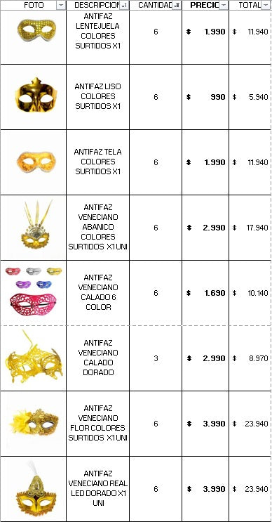 PACK AÑO NUEVO DON COTILLON PRO 400 INVITADOS