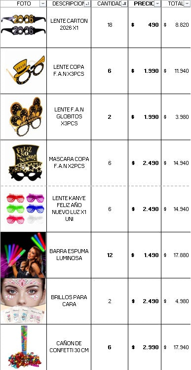 PACK AÑO NUEVO DON COTILLON PRO 400 INVITADOS