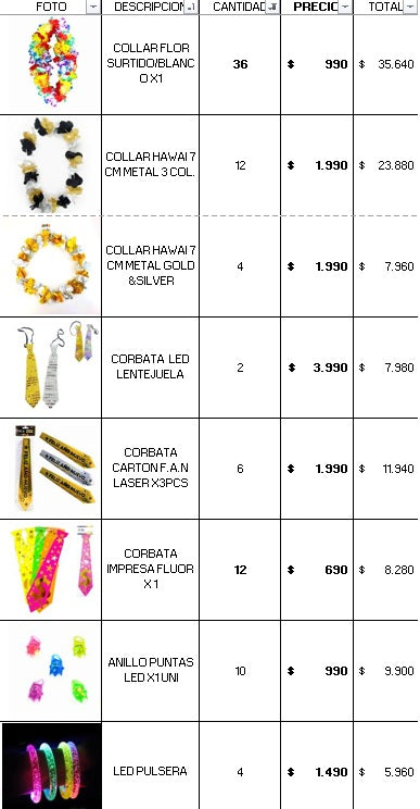 PACK AÑO NUEVO DON COTILLON PRO 400 INVITADOS