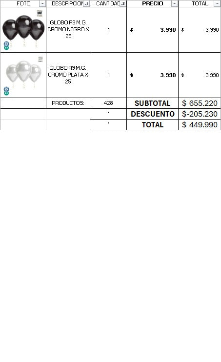 PACK AÑO NUEVO DON COTILLON PRO 400 INVITADOS