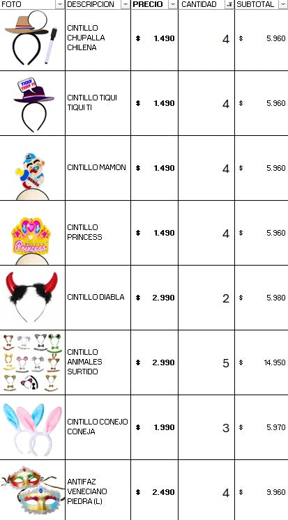 Pack cotillon standar 400 invitados