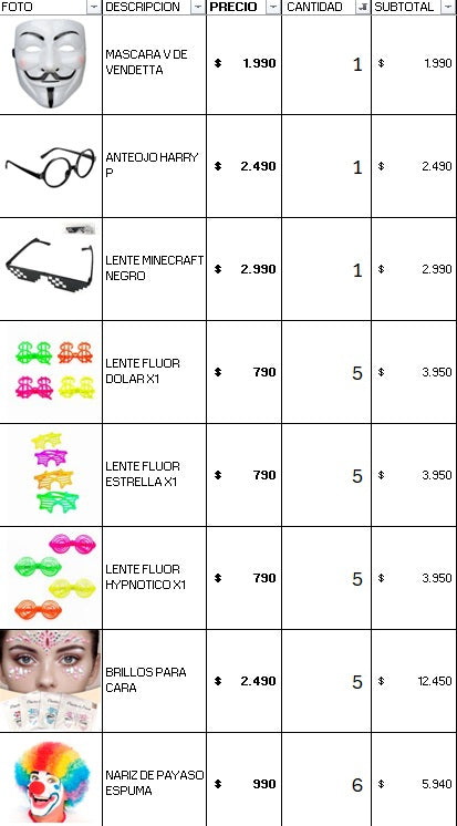 Pack cotillon standar 400 invitados