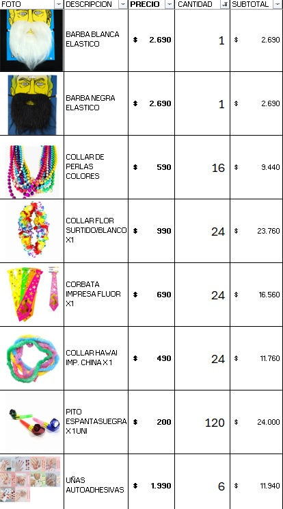 Pack cotillon standar 400 invitados