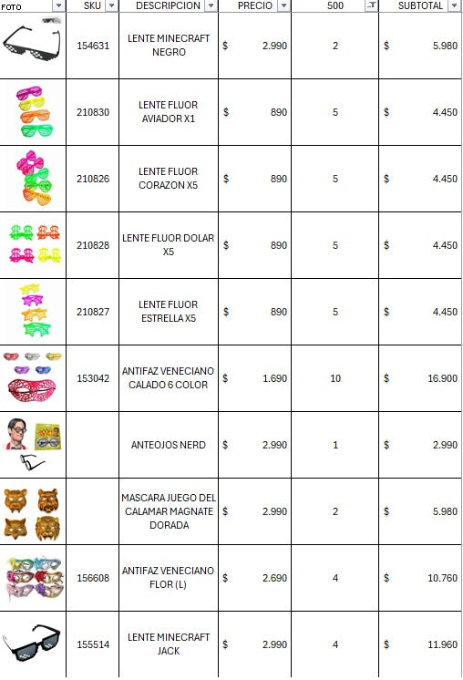 Pack cotillon premium 500 invitados