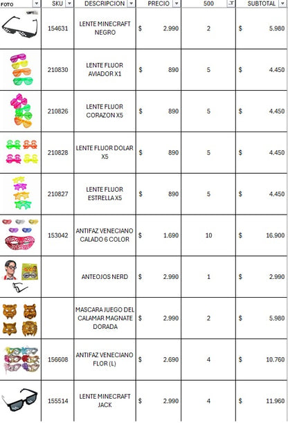 Pack cotillon premium 500 invitados