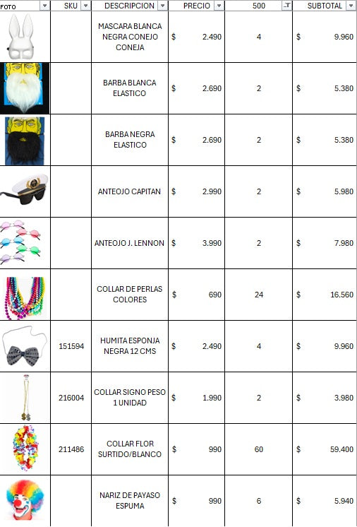 Pack cotillon premium 500 invitados