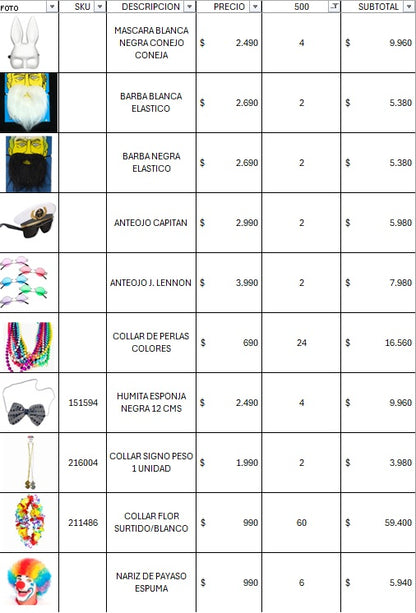 Pack cotillon premium 500 invitados