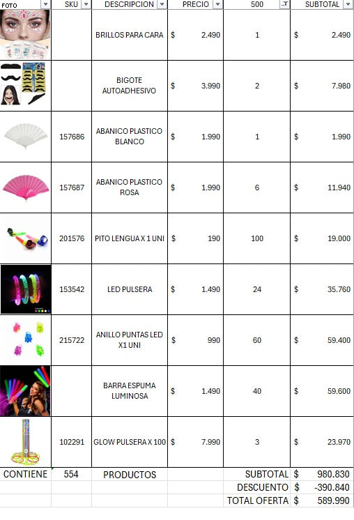 Pack cotillon premium 500 invitados