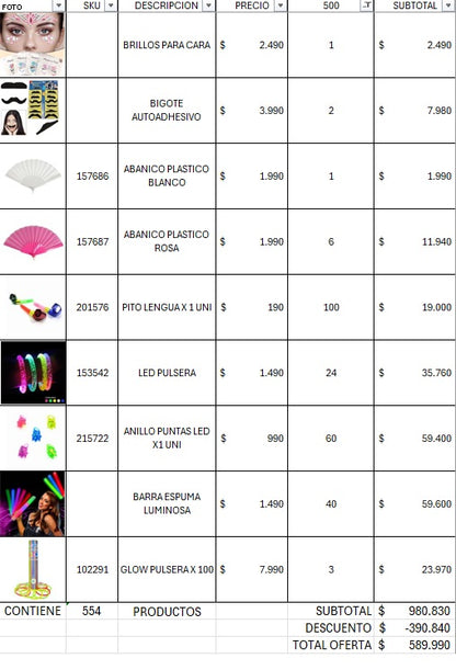 Pack cotillon premium 500 invitados