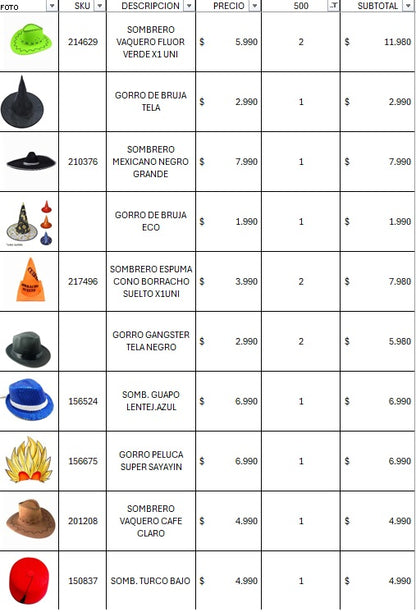 Pack cotillon premium 500 invitados