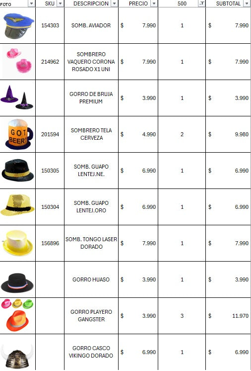 Pack cotillon premium 500 invitados