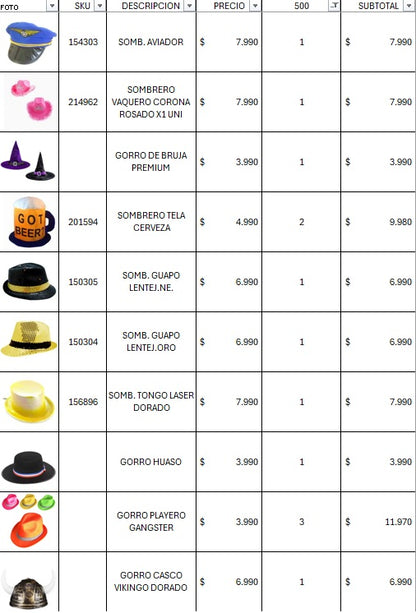 Pack cotillon premium 500 invitados