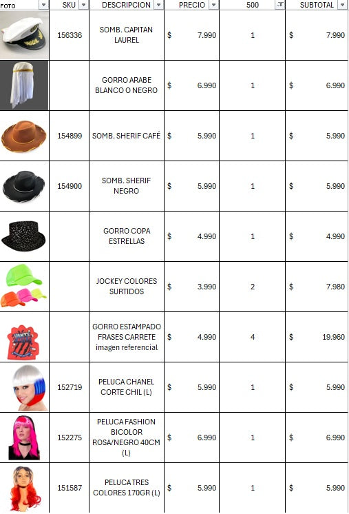 Pack cotillon premium 500 invitados