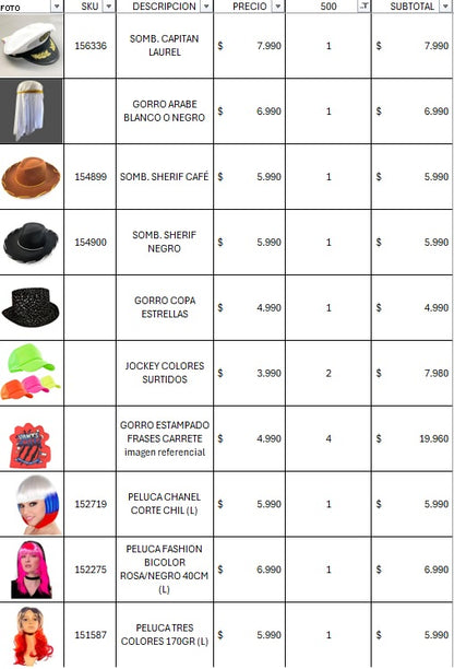 Pack cotillon premium 500 invitados