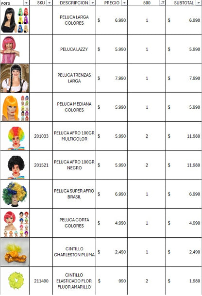 Pack cotillon premium 500 invitados