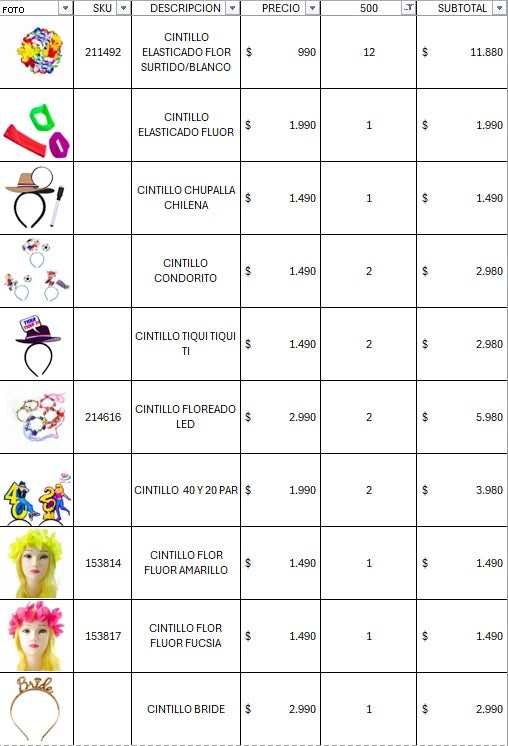 Pack cotillon premium 500 invitados