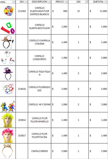 Pack cotillon premium 500 invitados