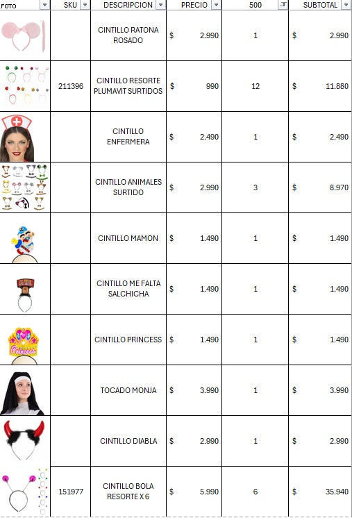 Pack cotillon premium 500 invitados