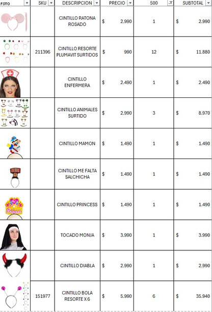 Pack cotillon premium 500 invitados