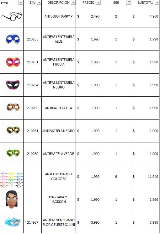 Pack cotillon premium 500 invitados