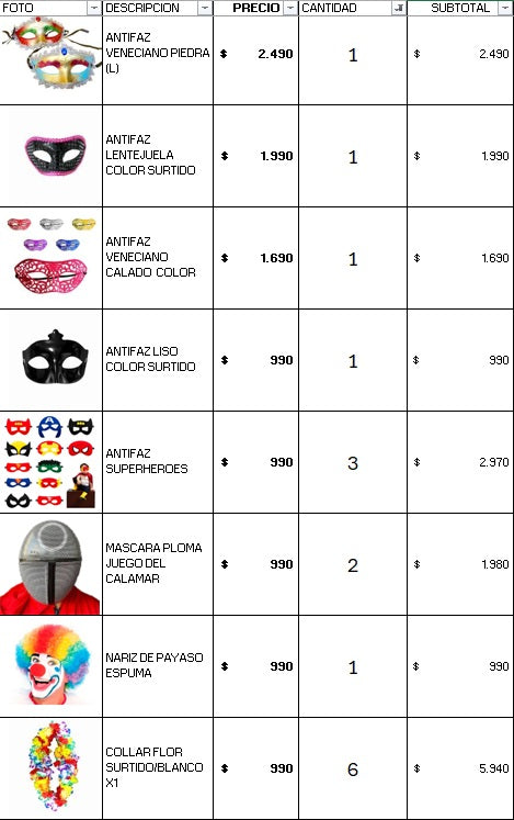 Pack cotillon 50 personas economico