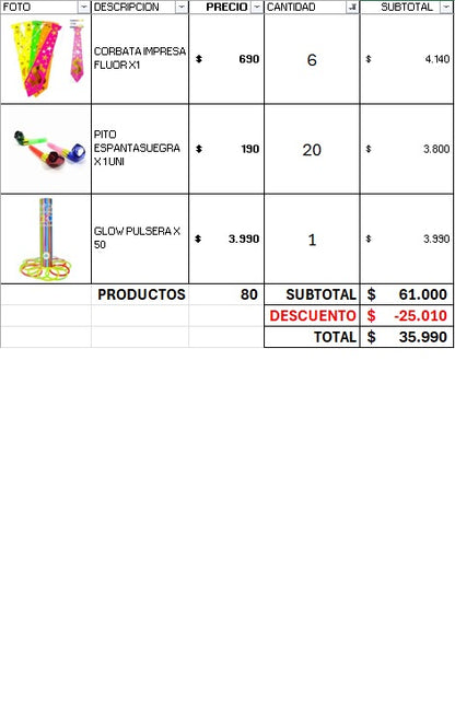 Pack cotillon 50 personas economico