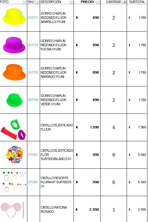 Pack 50 invitados cotillon flúor luminoso