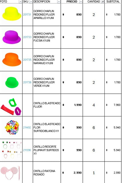 Pack 50 invitados cotillon flúor luminoso