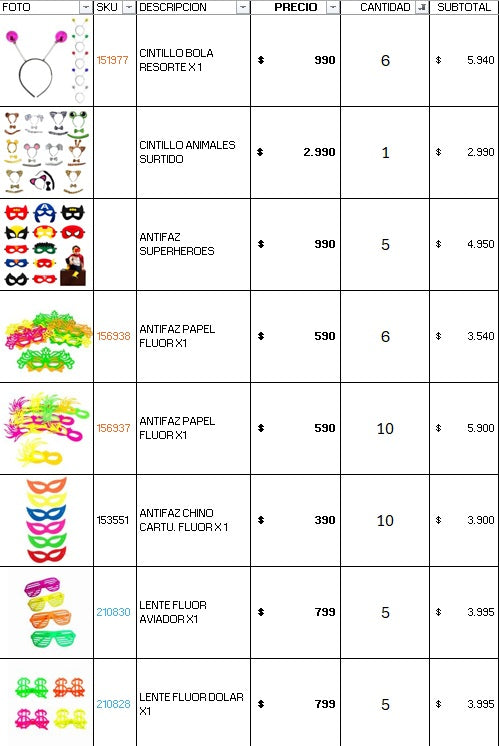 Pack 50 invitados cotillon flúor luminoso