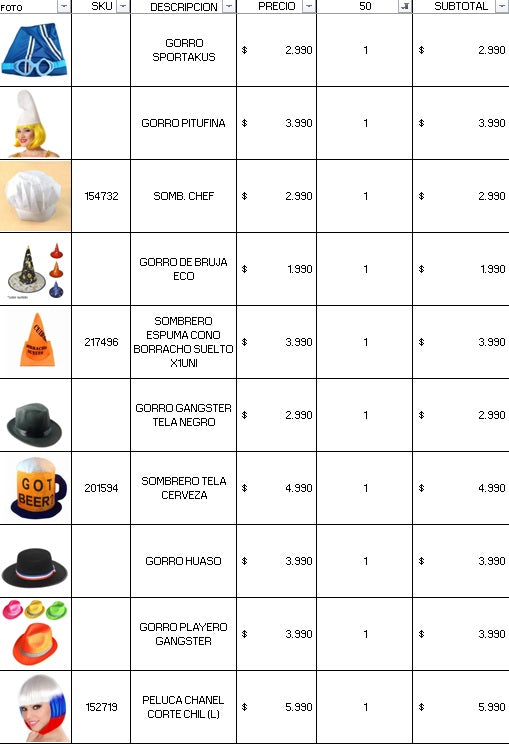 Pack cotillon 50 personas premium