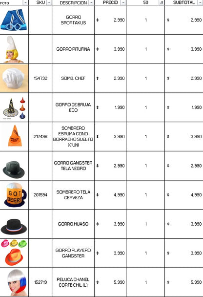 Pack cotillon 50 personas premium