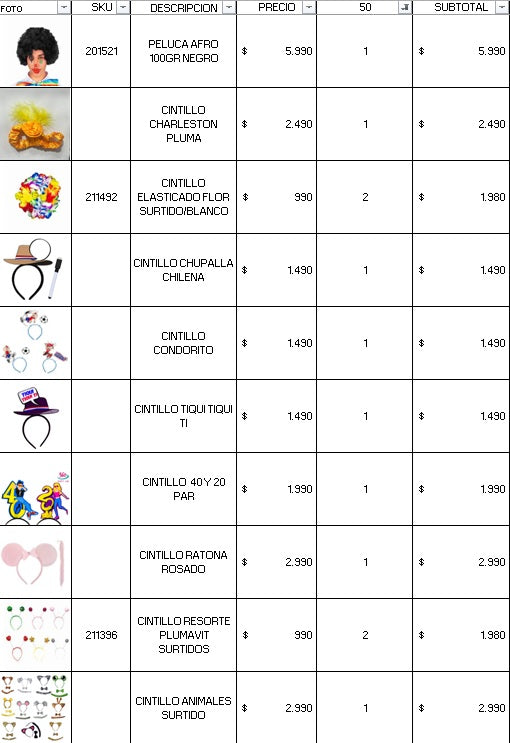 Pack cotillon 50 personas premium