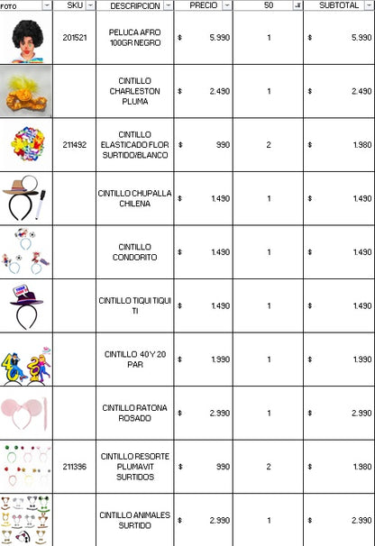 Pack cotillon 50 personas premium