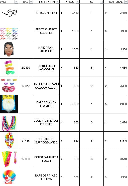 Pack cotillon 50 personas premium