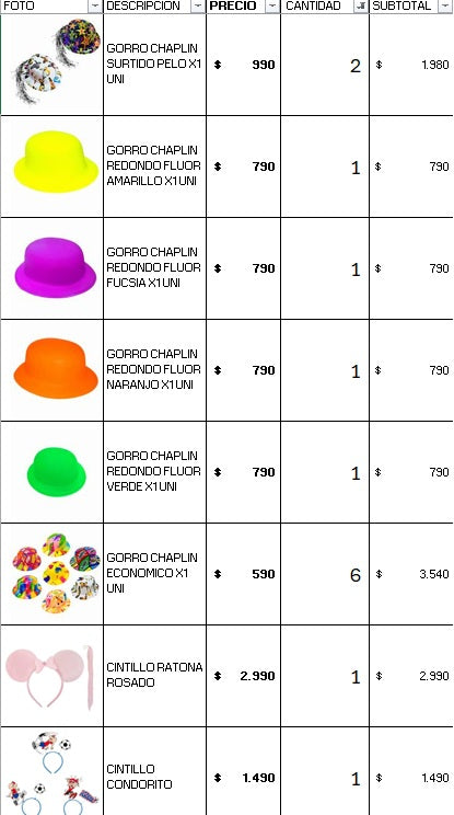 Pack cotillon 50 personas estandar