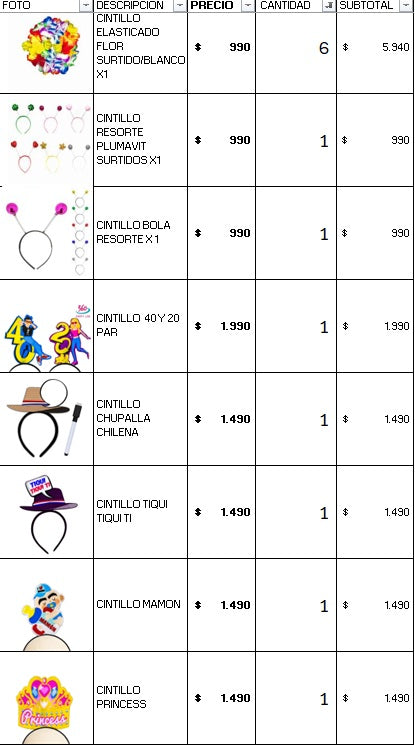 Pack cotillon 50 personas estandar