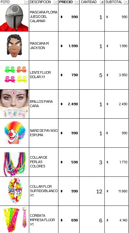 Pack cotillon 50 personas estandar