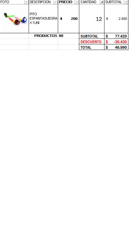 Pack cotillon 50 personas estandar