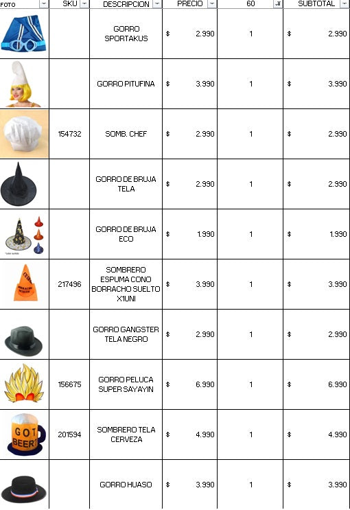 Pack cotillon premium 60 invitados