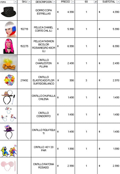 Pack cotillon premium 60 invitados