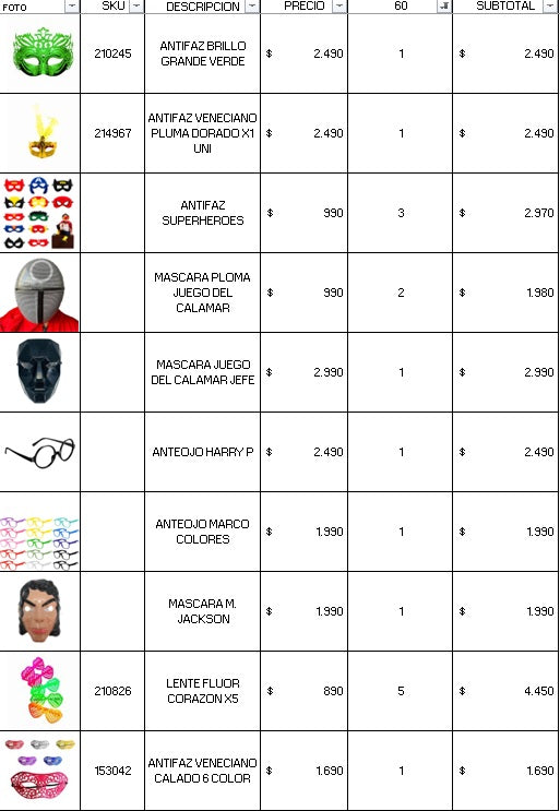 Pack cotillon premium 60 invitados