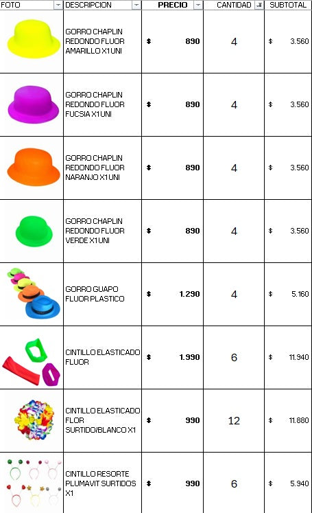 Pack 80 invitados fluor luminoso