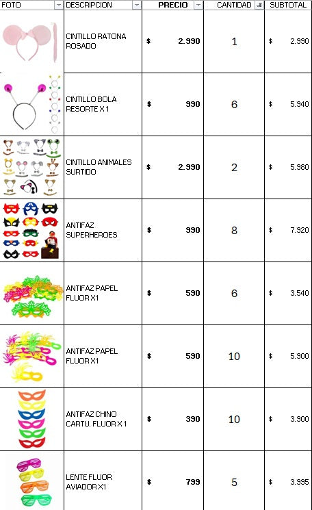 Pack 80 invitados fluor luminoso