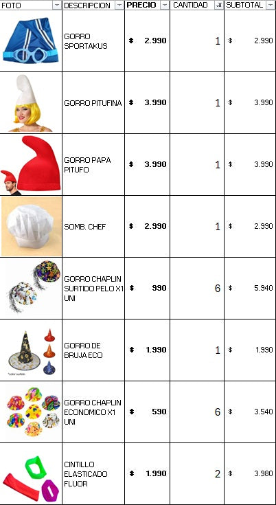 Pack cotillon standar 80 personas