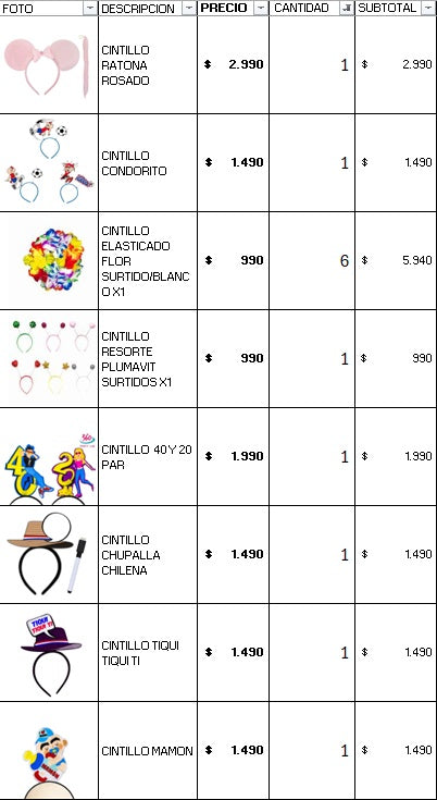 Pack cotillon standar 80 personas