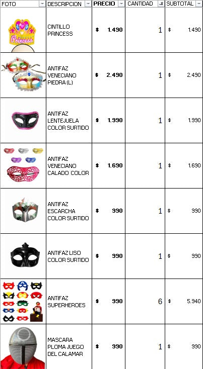 Pack cotillon standar 80 personas